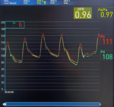 Аппаратные данные