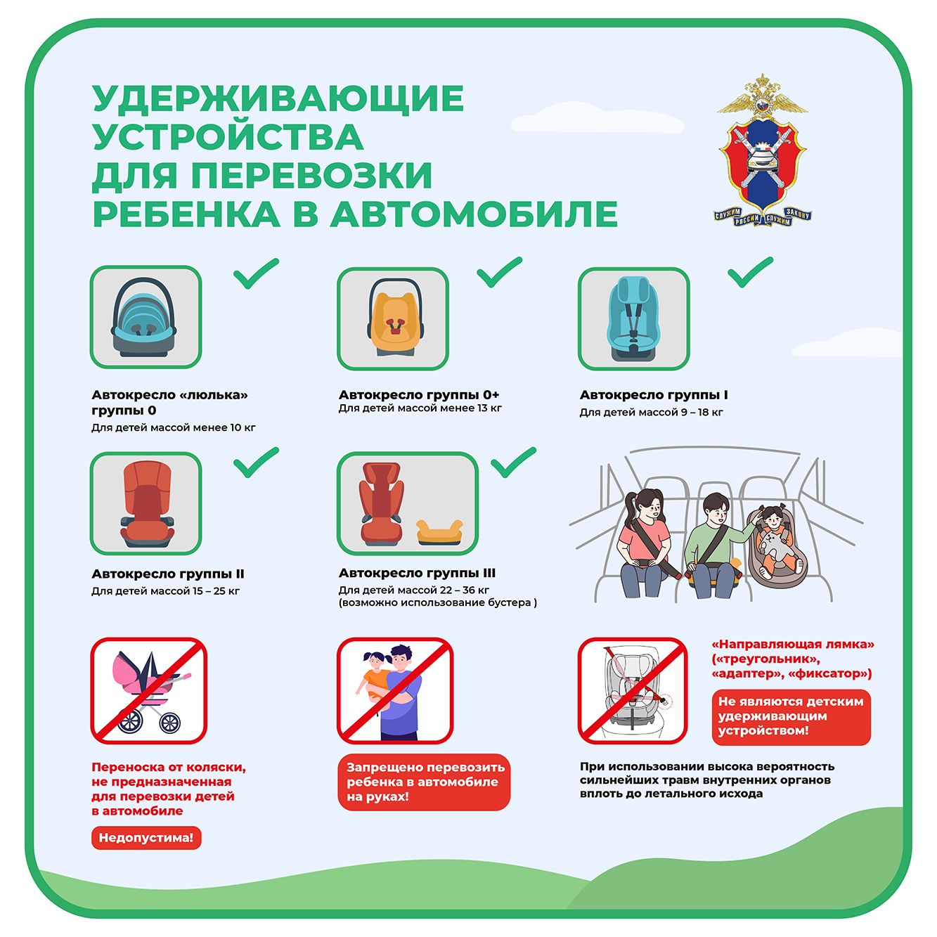 ПДД. Перевозка детей в машинах